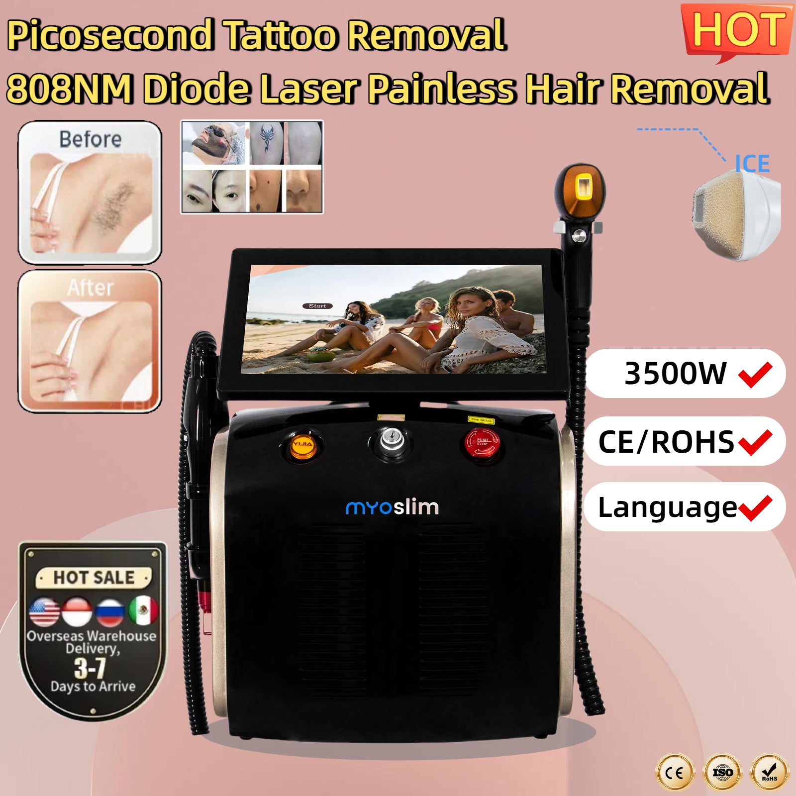 New 3500W Desktop 2 Handles - 808nm Laser for Effortless Painless Hair Removal + Picosecond for Tattoo and Pigmentation