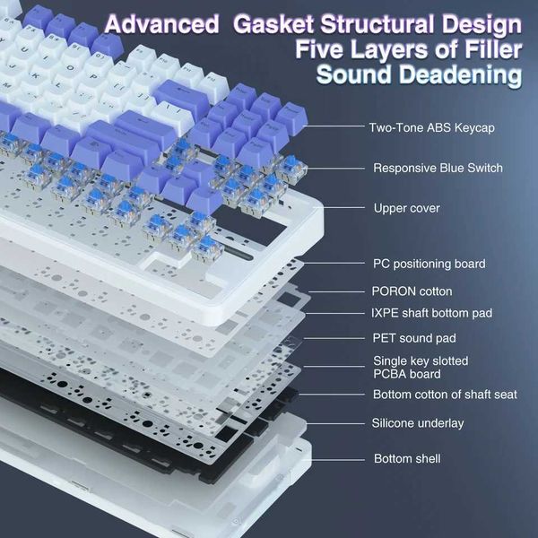 Keyboards AULA F87 Wired Single Backlight Gasket Structure Keyboard Hot-swap Custom Mechanical Keyboard High Quality PBT Keyca z250120