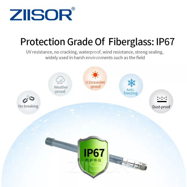 Helium Hotspot Miner Antenna LoRa 915 MHz Wifi 868 MHz N Male Omni Outdoor Fiberglass Waterproof Lorawan 915MHz Antena 868MHz
