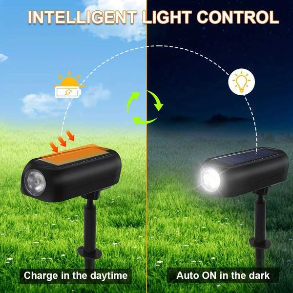 Outdoor waterproof solar garden lawn spotlight outdoor landscape road decoration solar light X2411021