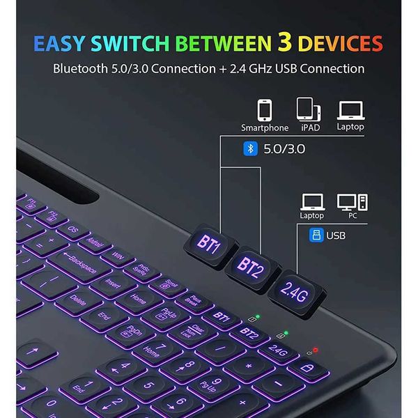 Keyboard Mouse Combos Bluetooth Wireless Keyboard and Mouse Combos Backlit 2.4G Keyboard Mouse Rechargeable Multi-Device Keyboard with Phone