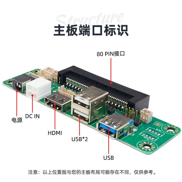 OPS adapter board computer sub card docking board JAE interface Android OPS computer tail board OPS-C sub card