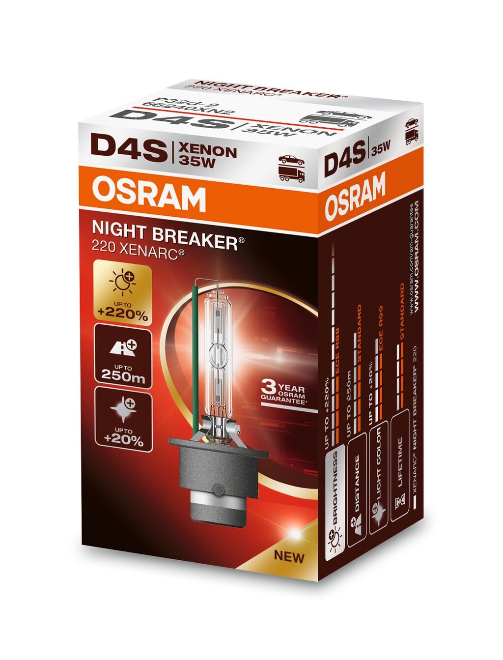 Bulb, spotlight OSRAM 66440XN2