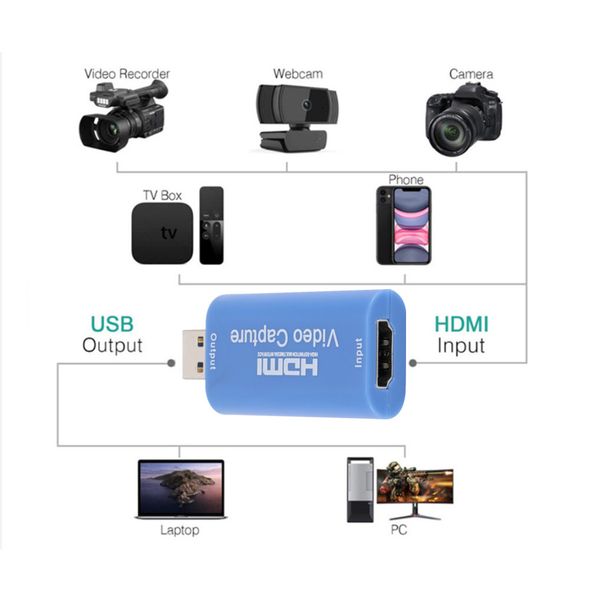 4K Video Capture Card USB 3.0 USB2.0 HDMI-compatible Grabber Recorder for PS4 Game DVD Camcorder Camera Recording Live Streaming