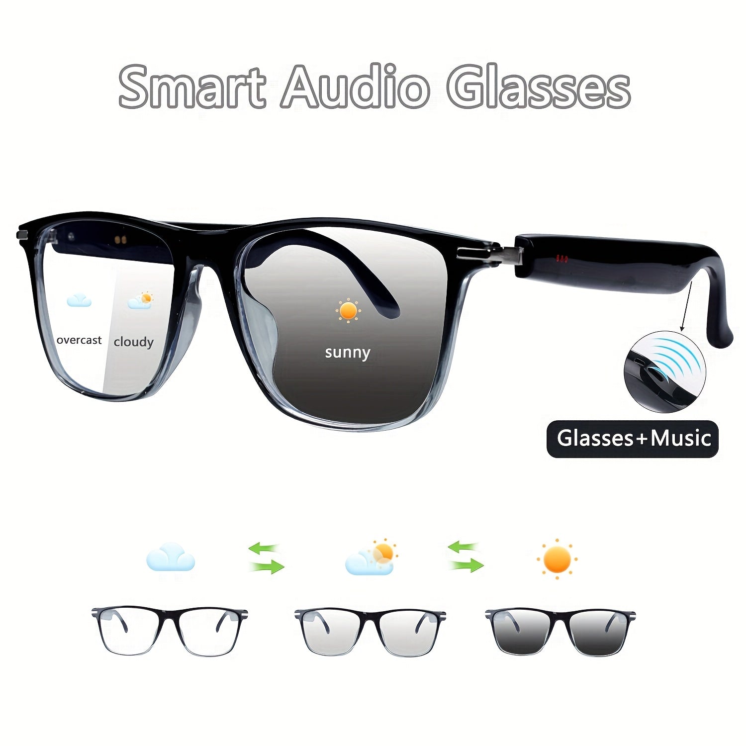 TEMU New Fashionable Smart Glasses, Wireless Smart Glasses With Audio And Voice Calling Functions, Magnetic Rechargeable Music Glasses With Built-in