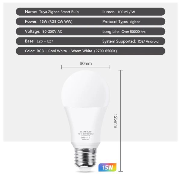 Tuya Zigbee E27 Led Light Bulb Alexa Smart Led Lamp RGB CW WW Led Bulbs Work With Smart Life App Google Assistant Zigbee 3.0 Hub