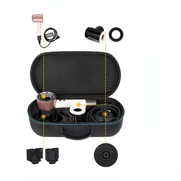 Hair Dryers Storage bag Storage box Storage box handbag Hair Products Hair Care Styling Tools