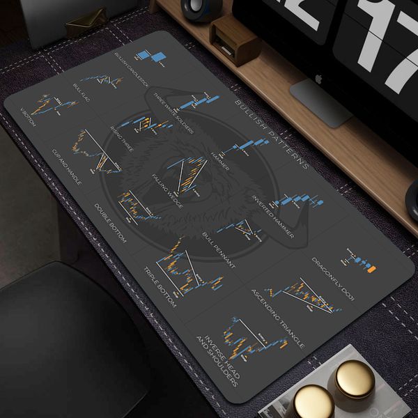Large Gaming Mouse Pad Stock Market Candle Chart Mousepad Art Rubber Computer Mouse Mat Gamer Locking Edge Keyboard Accessories