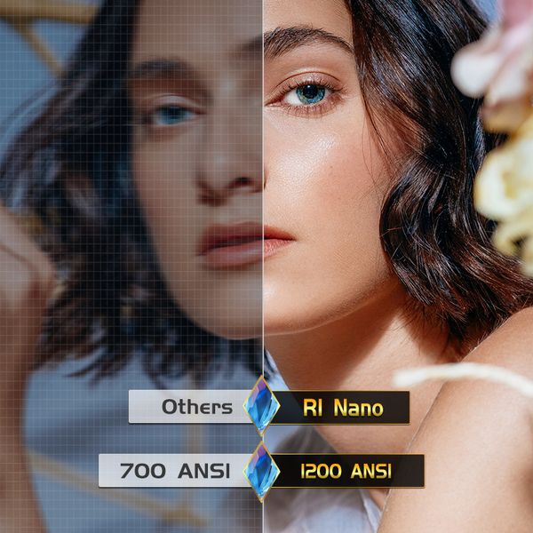 Formovie R1 Nano Ultra Short Throw ALPD Laser Projector 1200 ANSI Lumens 1080P 3+16GB Cinema HDR Video Beamer For Home Theater