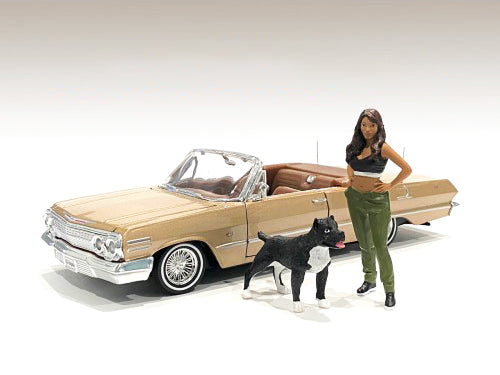 "Lowriderz" Figurine IV and a Dog for 118 Scale Models by American Diorama