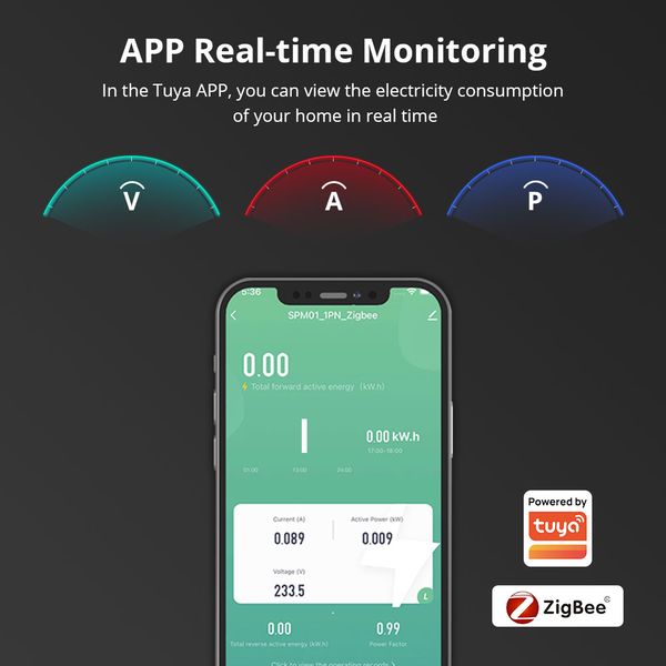 Zemismart Tuya Zigbee WiFi MiNi Energy Meter Electric Monitor Sensor Real-time Measure Zigbee2mqtt Home Assistant Control 63A