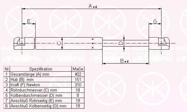 Gas Spring, boot--cargo area KLOKKERHOLM 00357100