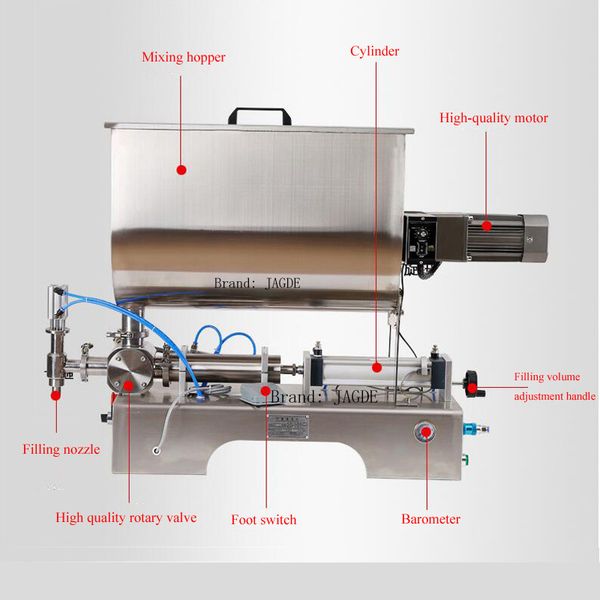 Liquid Paste Filling Machine Double Nozzle Cream Honey Chocolate Sauce Water Paste Quantitative Filling And Package Equipment