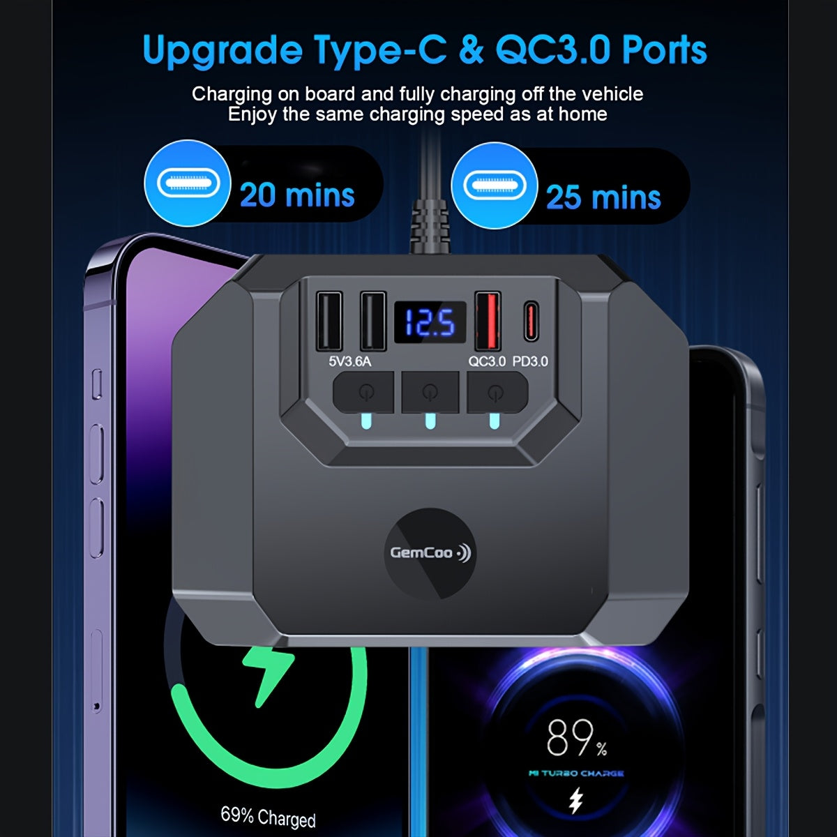 TEMU [upgrade] Qc3.0 Car Lighter Socket Adapter Splitter, 120w, 3 Sockets+4 Usb Dual Pd 36w-qc3.0 Fast Charging, Led Voltmeter, Independent Switches,