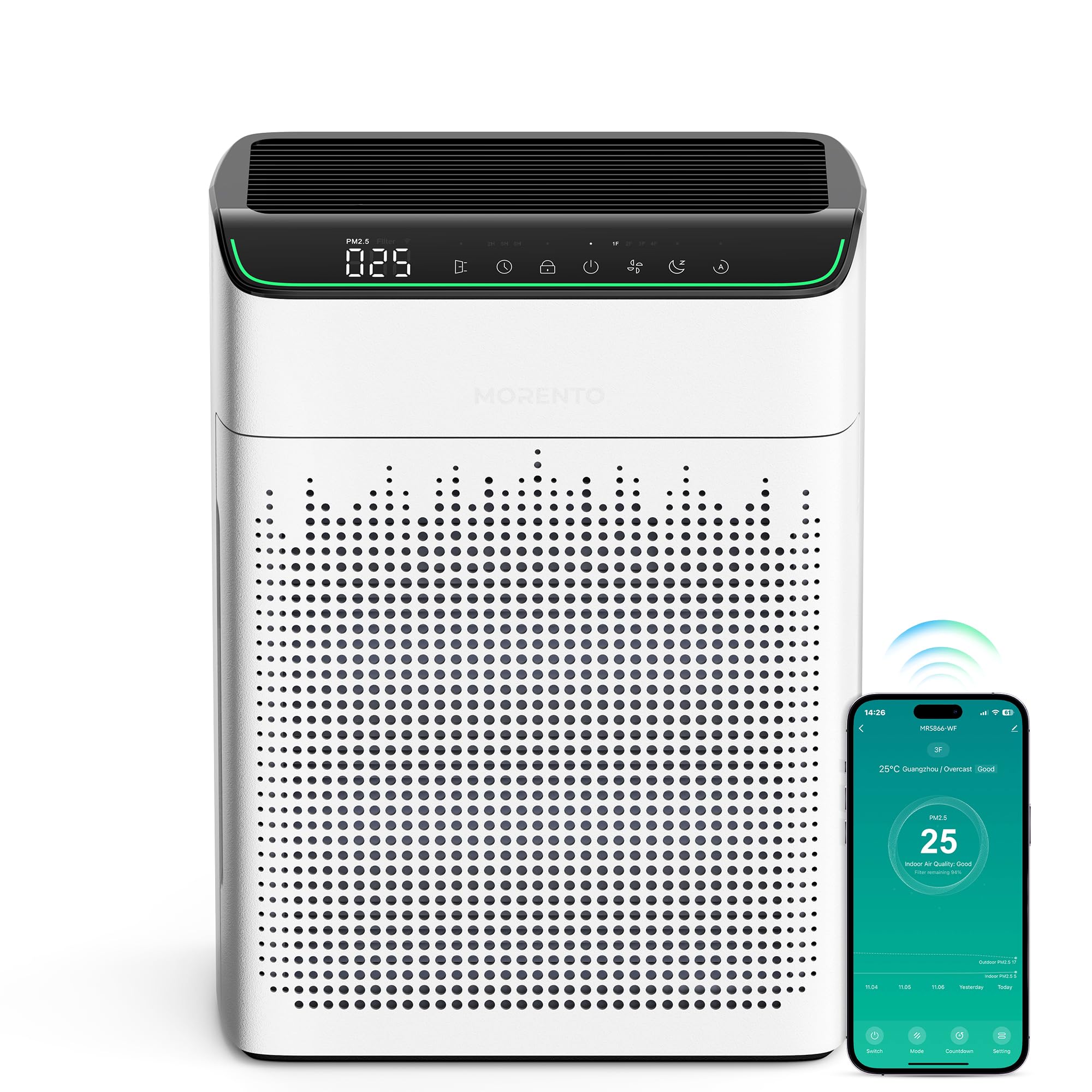 Air Purifiers for Home Large Room Up to 1690 ft² with PM 2.5 Air Quality Monitor, Wi-Fi and Alexa compatible, Auto Mode Double-sided Air Inlet for Sm