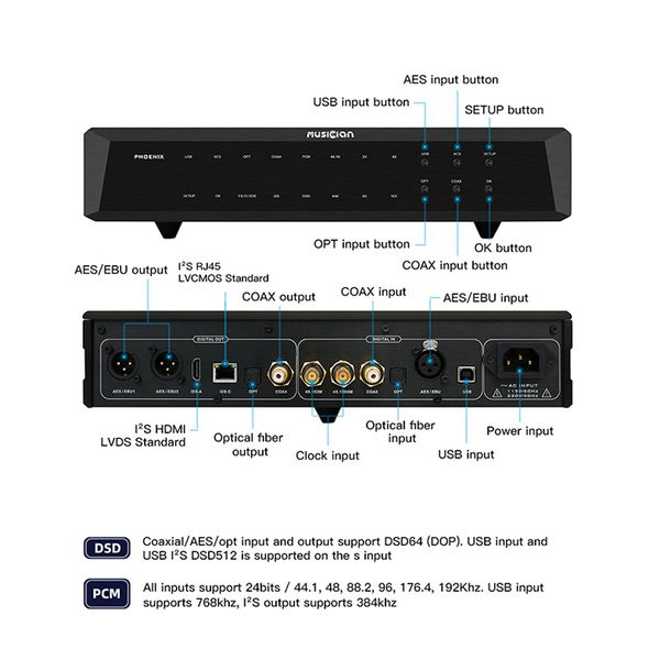 MUSICIAN PHOENIX High Performance USB DAC Dongle FPGA DSP ARM STM32F446 OCXO Multiple Input EMP240 Chip I2S Digital Interface