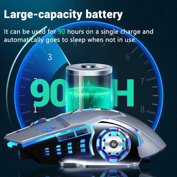 Mice Rechargeable Wireless Mouse Gaming Computer Silent Bluetooth USB Mechanical E-Sports Backlight PC Gamer For H241122QOPF