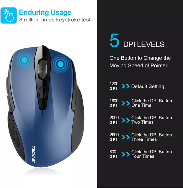 TeckNet Wireless Optical Mouse - 2.4GHz Cordless for PCs & Laptops with Smooth Scrolling