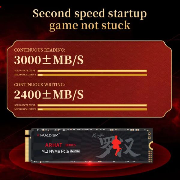 Huadisk SSD NVMe M2 1TB 512GB Internal SSD Drive TLC PCIE3.0 3000MB Speed for GIGABYTE-MSI- X99 X79 for DIY Gaming Computer PC