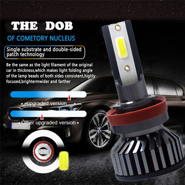 Heyword H8 H9 H11 Car Headlight H4 110W 20000LM LED Bulb car 9006 9005 H7 6500K DOB Styling Auto Headlamp Fog Light Bulbs