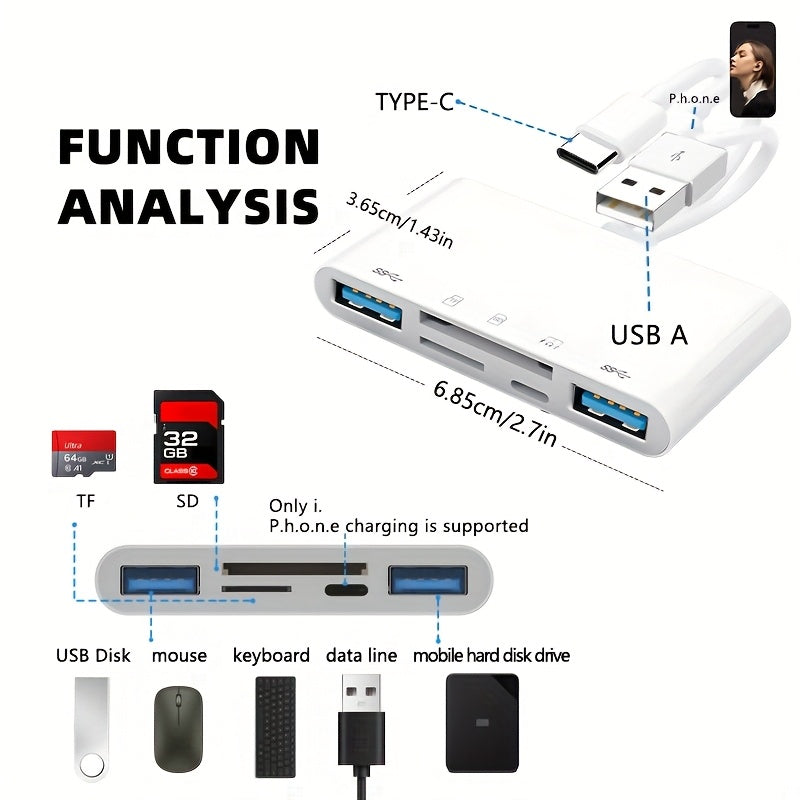 TEMU Multi-device Memory Card Reader, Usb C Otg Adapter For Sd Tf Cards, Digital Camera Viewer, - Notebook Compatible, Type C- Sd- Tf Memory Card