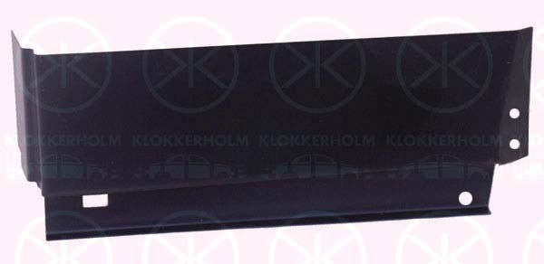 Quarter Panel KLOKKERHOLM 9510561