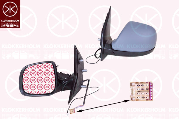 Exterior Mirror KLOKKERHOLM 95691043
