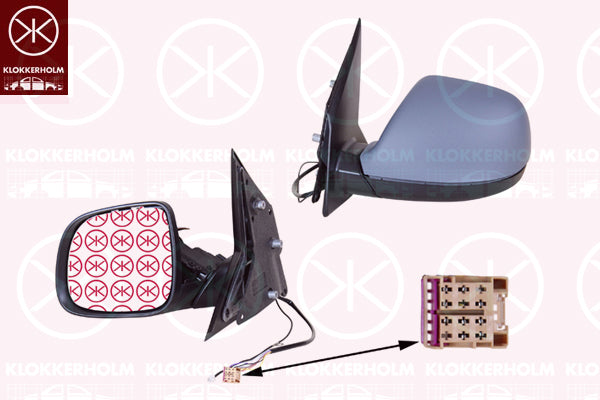 Exterior Mirror KLOKKERHOLM 95691045