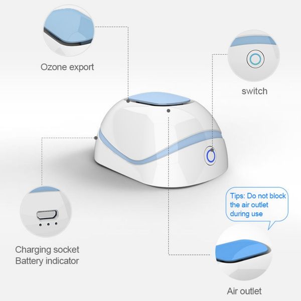 SANQ Anions Air Cleaner Car Interior Sterilizers Deodorizer Ozone Air Freshener Bedroom Office Air Purifier