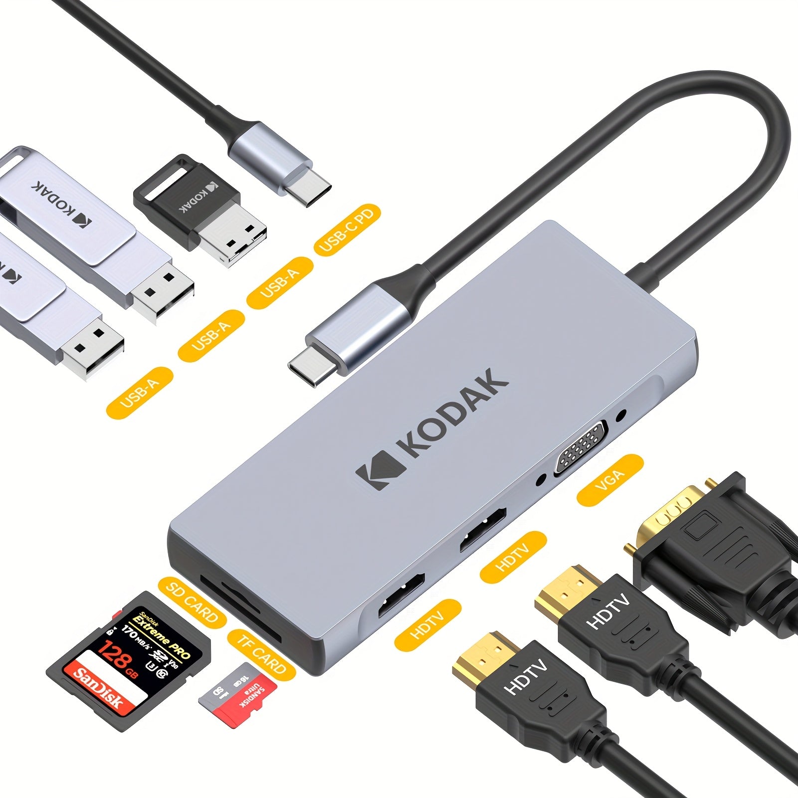TEMU Kodak 9-in-1 Docking Station T345, With Dual Hdtv And Vga High-definition Interfaces, Of Multiple Devices, Can Different Display Of 3 Screens,