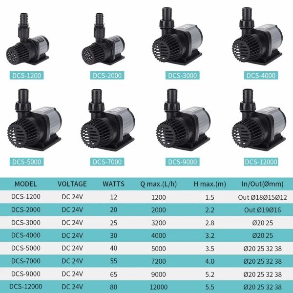 Jebao Pump DCS 1200-12000 L-H Series Aquarium Fish Tank Adjustable Submersible Controllable Water Pump Flow fountain