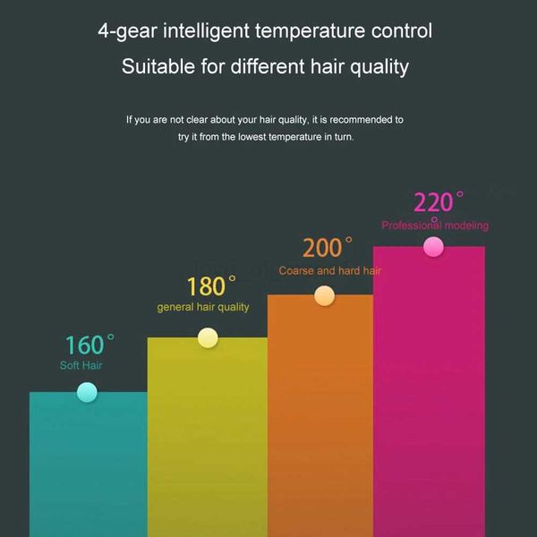 Professional Volumizing Hair Iron Ceramic 3D Grid Hair Crimper Curling Iron Corn Perm Splint Flat Iron Hair Styling ToolsZ240709