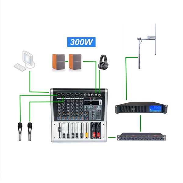 YXHT-2, 300 Watts Complete Radio Station Pckage: 300W FM Transmitter + Antenna + Cable + 7 Studio Broadcast Equipments