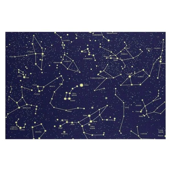 Constellation Astronomy Star Map Night Sky Jigsaw Puzzle Custom Name Wood Photo Personalized PuzzleM240817