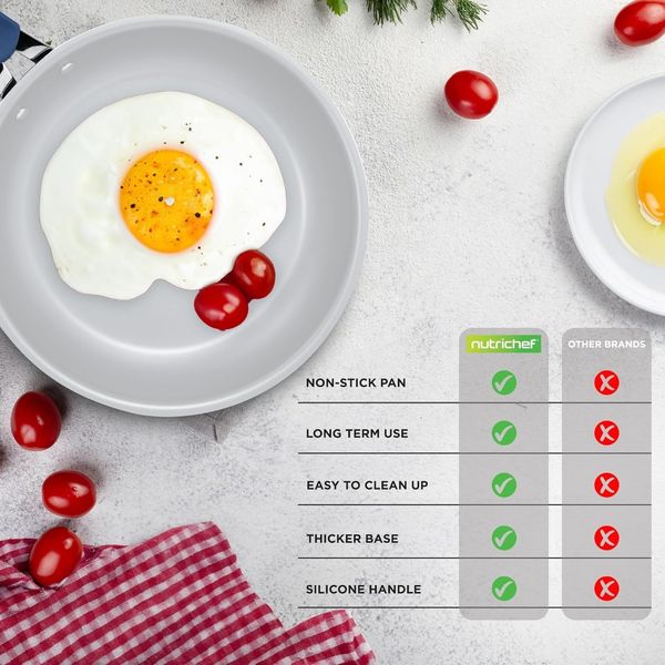 NutriChef 20-Piece Nonstick Kitchen PTFE-PFOA-PFOS-Free Heat Resistant Silicone Handles Cookware Bakeware Set w-Saucepan, Frying