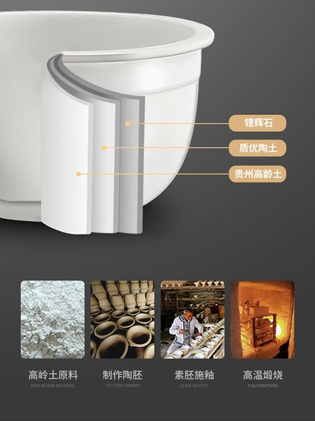 Rice cooker intelligent multi-functional household appliances automatic firewood cooking pot 2 people between 1.2 to 3 L