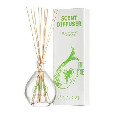 Eau D'Italie Air Freshener 245 ml