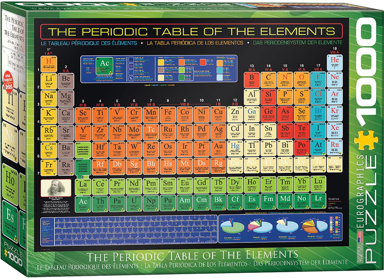 The Periodic Table of the Elements 1000 Piece Jigsaw Puzzle