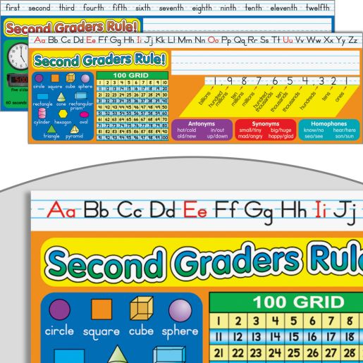 Zaner-Bloser Second Grade Two-Sided Cardstock Desktop Helpers™ with Self-Adhesive Sleeves and Testing Inserts - Set Of 12