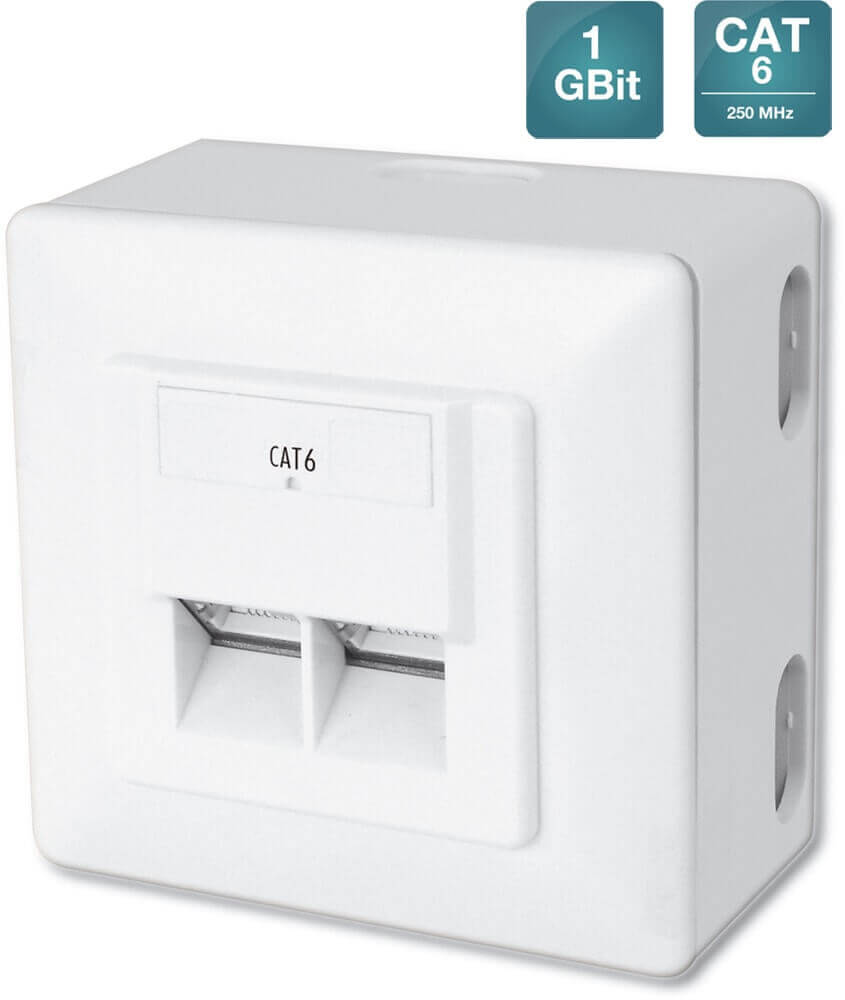 Utičnica Savršen Izbor za Vaše Mrežne