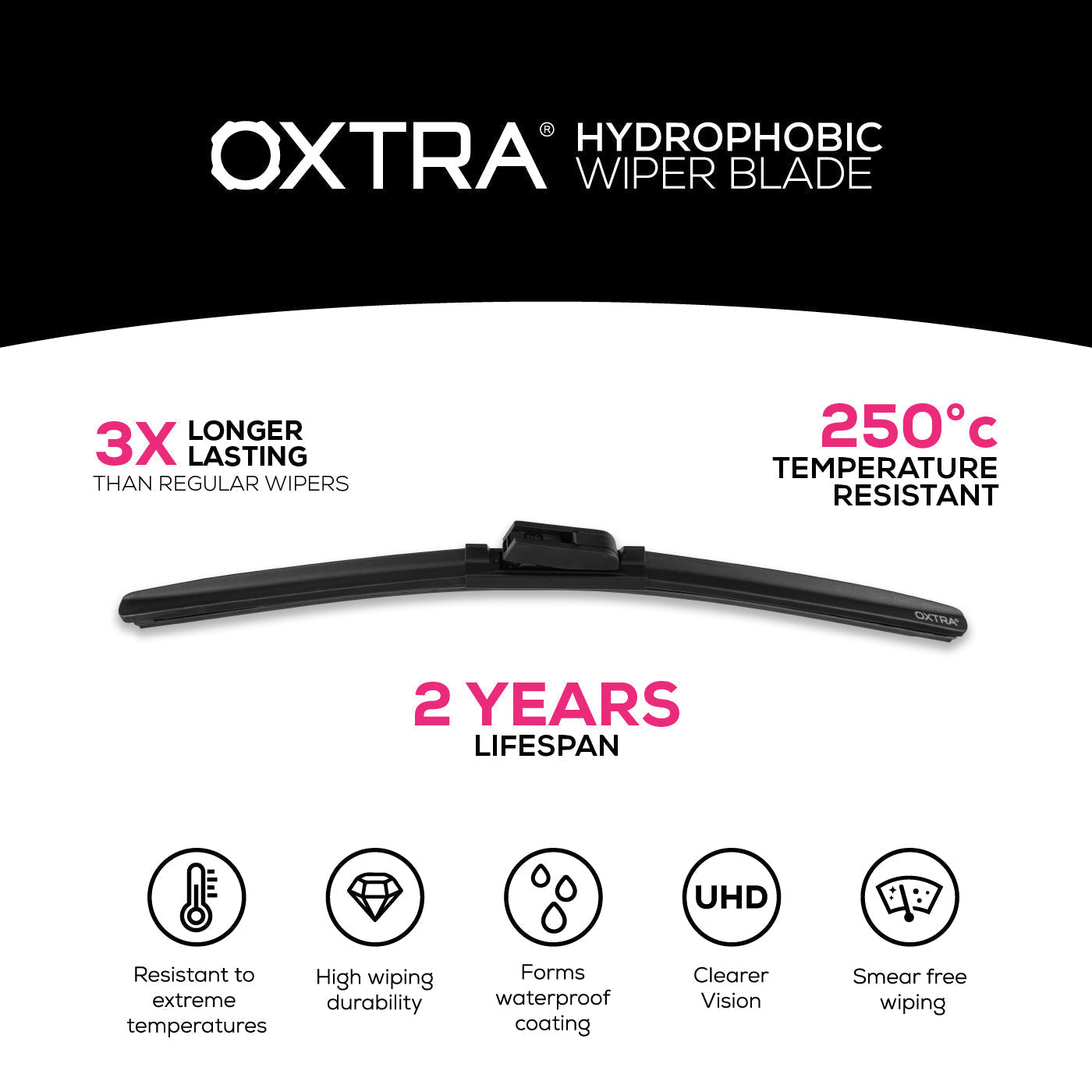 TRAPO Hydrophobic Wiper Blades for Mercedes Benz GLB-Class 7 seater (2020-Present)