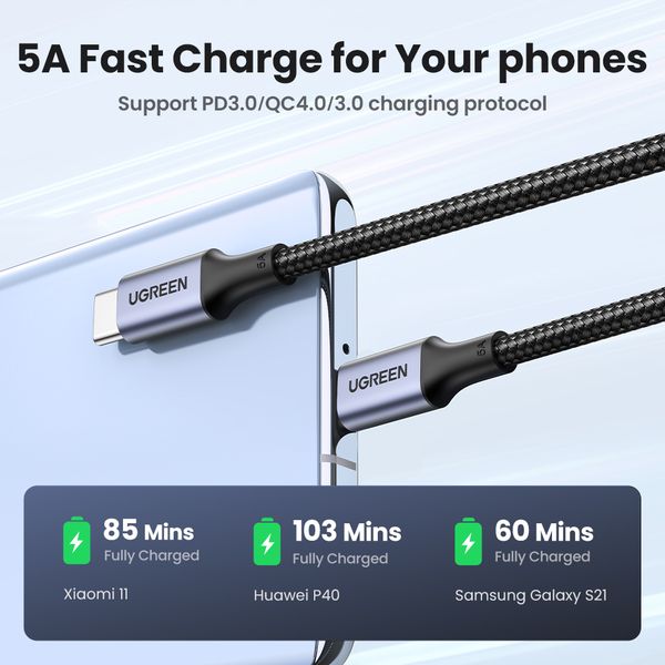 UGREEN 100W USB Type C To USB C Cable For Macbook iPad Samsung Xiaomi PD Fast Charging Charger Cord 5A E-Marker Chip Fast USB C