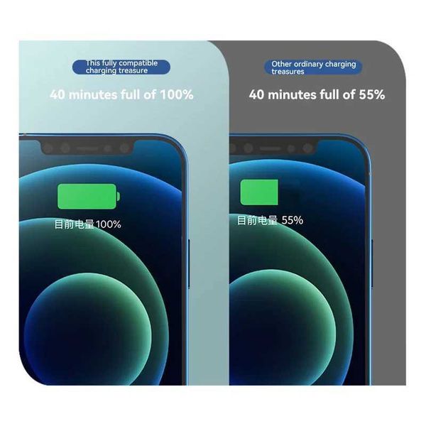 Cell Phone Power Banks 120W High Capacity Power Bank 50000mAh Fast Charging Powerbank Portable Battery Charger For iPhone Samsung xm 2024CL2