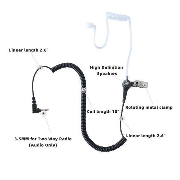 3.5MM Receiver-Liste Only Surveillance Earpiece with Clear Acoustic Coil Earbud for Two-Way Radios,Transceivers, Radio Speakers