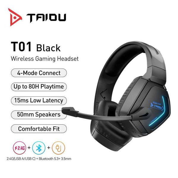 Headsets TAIDU T01 Gaming Headwear Noise Cancelling Microphone 4 Mode Wireless Bluetooth Earphones 50mm Player PC Laptop Selection CL250107