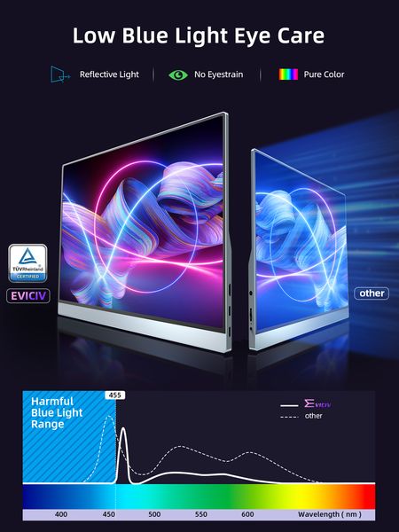 UPERFECT 4K Portable Monitor 15.6 inch UHD USB TypeC IPS Screen For Computer Laptop Xbox PS4-5 Switch LCD Display Gaming Monitor