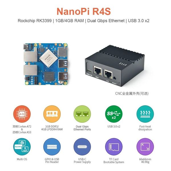 NanoPi R4S Kit & Combo 4G LPDDR4 RAM,Rockchip RK3399,Dual Cortex-A72+Quad Cortex-A53,Mali-T864 GPU,2xGigabit LAN,OpenWRT,Debian