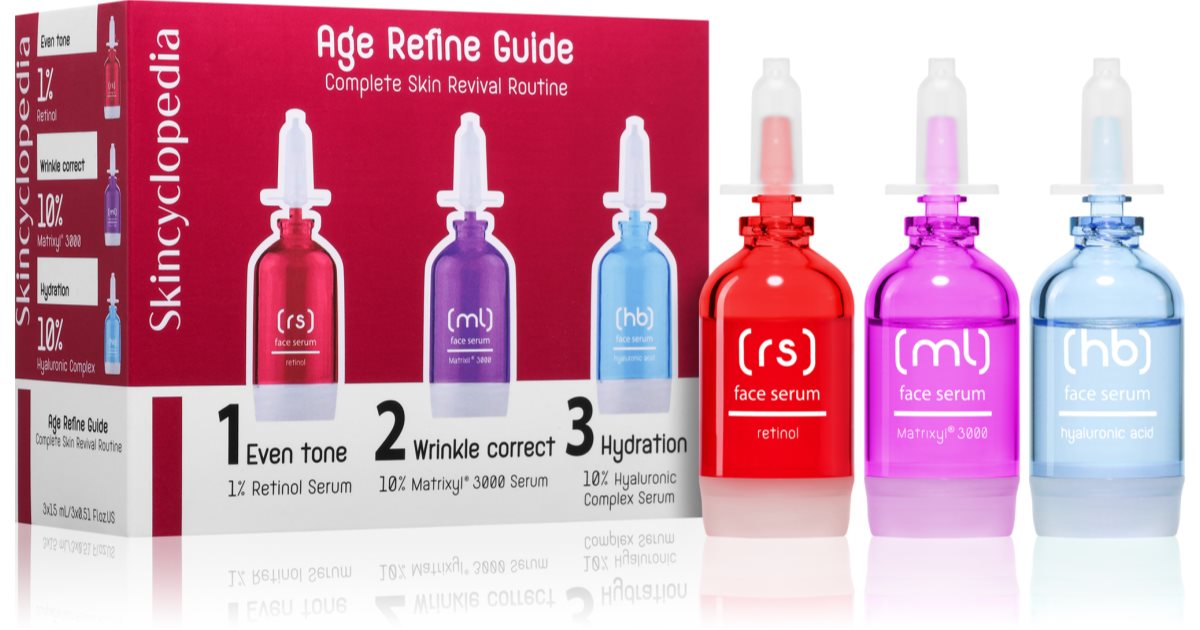 Skincyclopedia Age Refine Guide anti-age sæt 1% Retinol ansigtsserum 15 ml + 10% Matrixyl ansigtsserum 15 ml + 10% Hyaluronic Complex ansigtsserum 15