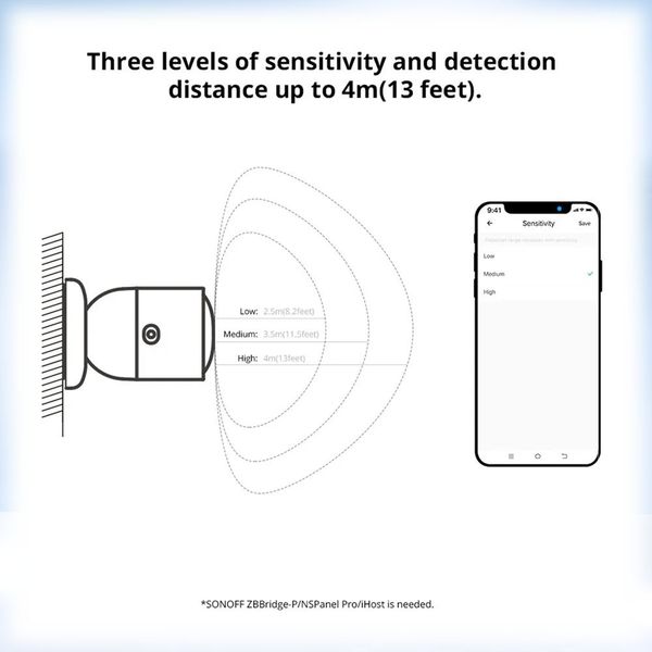 SONOFF Zigbee Human Presence Sensor SNZB-06P Microwave Radar Presence Detector Smart Scene ZBBridge-P EWeLink Alice Alexa Google