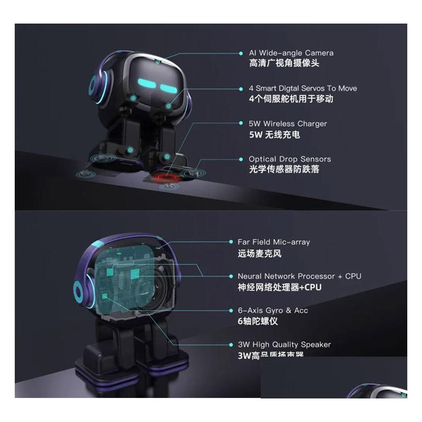 Electronics Robots Emo Robot Intelligent Emotional Interactive Voice Ai Desktop Toys Children Acany Pet Vector Drop Delivery Ozj